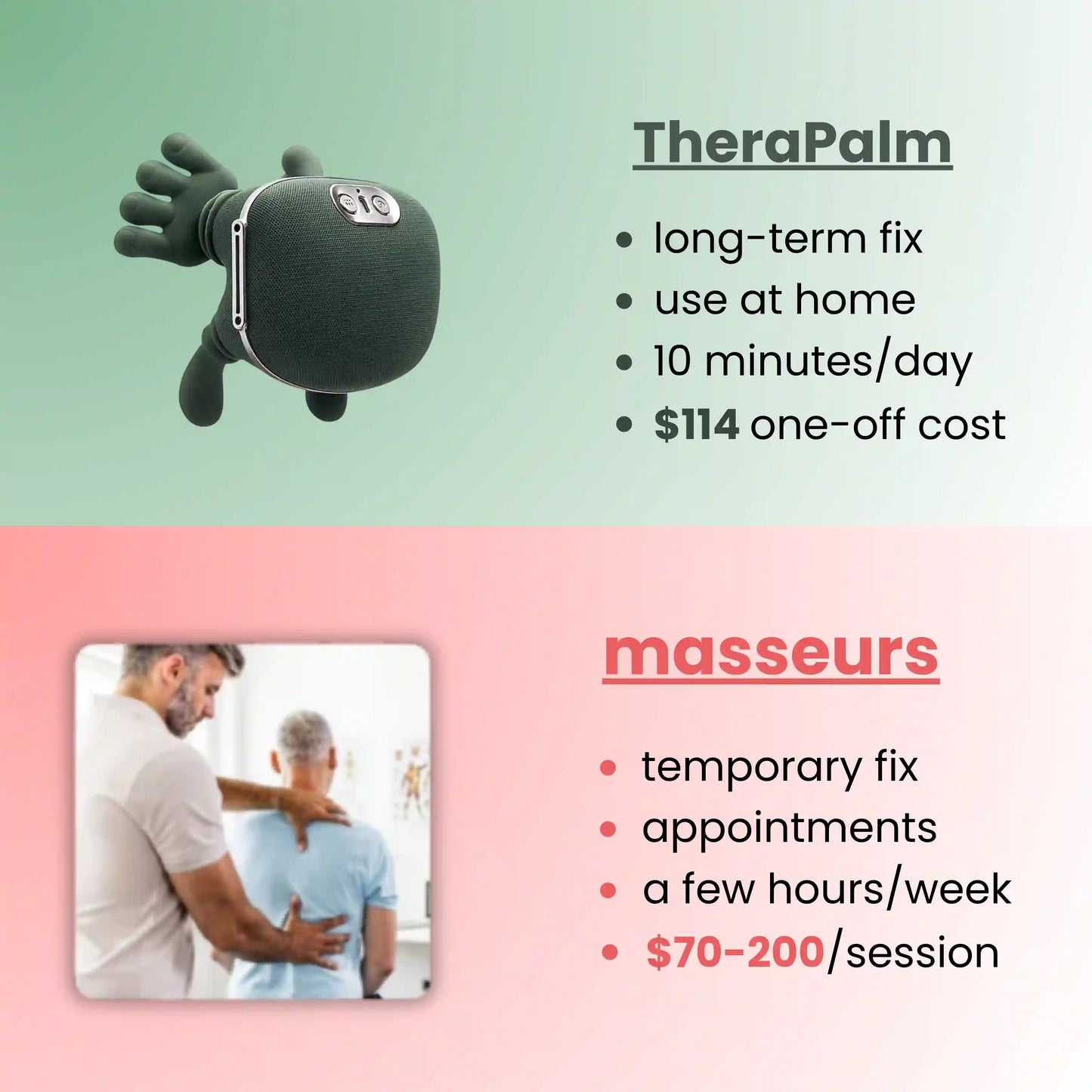 TheraRelief — Deep Relief Massager
