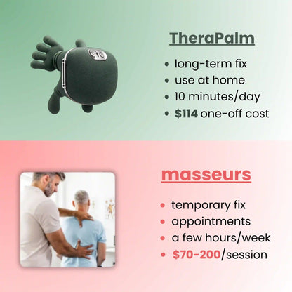 TheraRelief — Deep Relief Massager